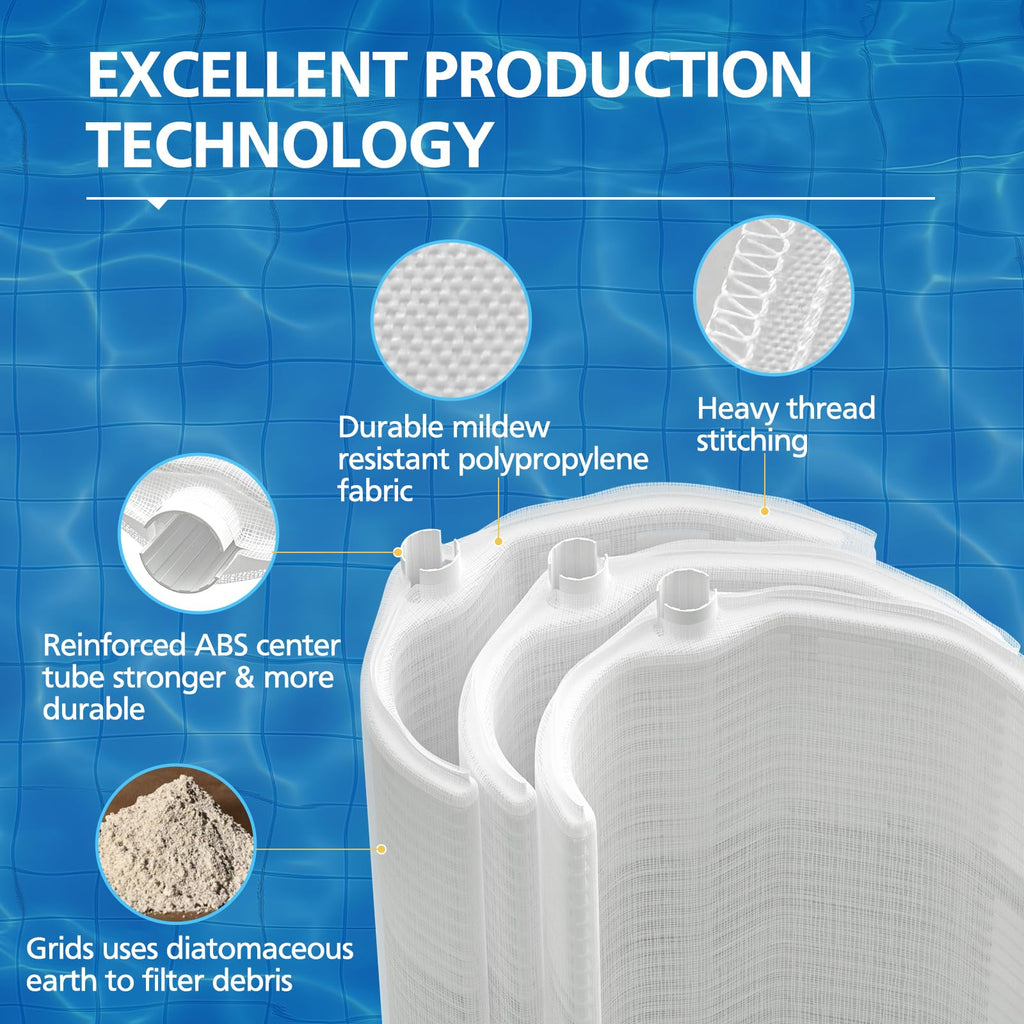 FS-2003 36 Sq Ft Vertical DE Grid Swimming Pool Filter ONLY Compatible with Unicel Hayward Jandy Pentair Waterway American Pac-Fab Astral for Pleatc PFS1836, PG-1903, FG-1003,Filbur FC-9530, 18" High