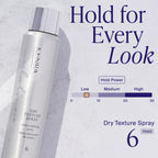 Kenra Platinum Dry Texture Spray 6 | Defining Styler | Increases Fullness | Absorbs Oils & Impurities | Ultra-Lightweight, Non-Drying Formulation | All Hair Types | 5.3 oz