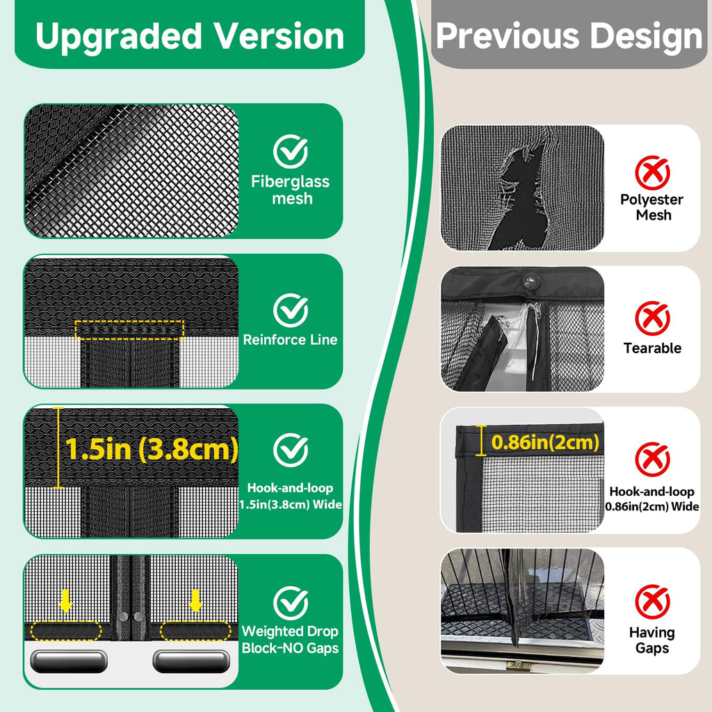 HOFUDON Upgraded Magnetic Screen Door, Heavy Duty Fiberglass Mesh, Quick Close Full Strip Magnets, Door Screen Magnetic Closure for Single Door Size 36 x 80 Inch, Screen Door Size 39 x 82 Inch Black
