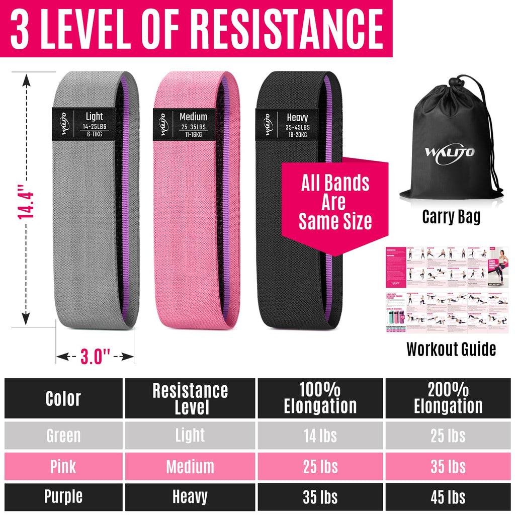 WALITO Resistance Bands for Legs and Butt, Fabric Exercise Loop Bands Yoga, Pilates, Rehab, Fitness and Home Workout, Strength Band for Booty