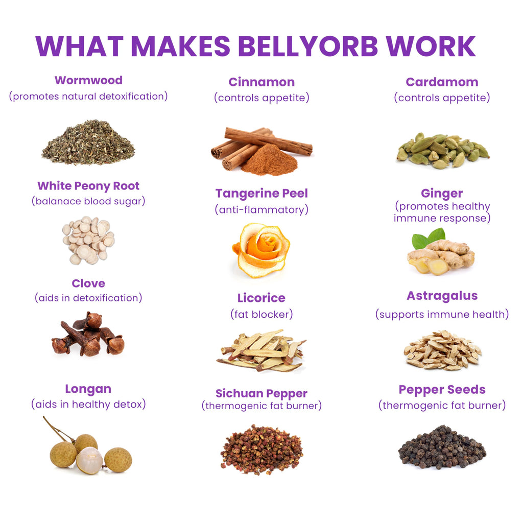 LURE Essentials Belly Orb – BellyOrb Sticker - Works for Men and Women with Wormwood, Clove, Cinnamon, Ginger 30 Pieces BOSP-01