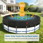 QH.HOME 20Ft Round Pool Cover,Super Windproof Ratchet Straps (1,500lb Break Strength)-Effective Installation/Removal,Pool Cover for Above Ground Pools,Snug Fit,Blocks Leaves, Sun & Water