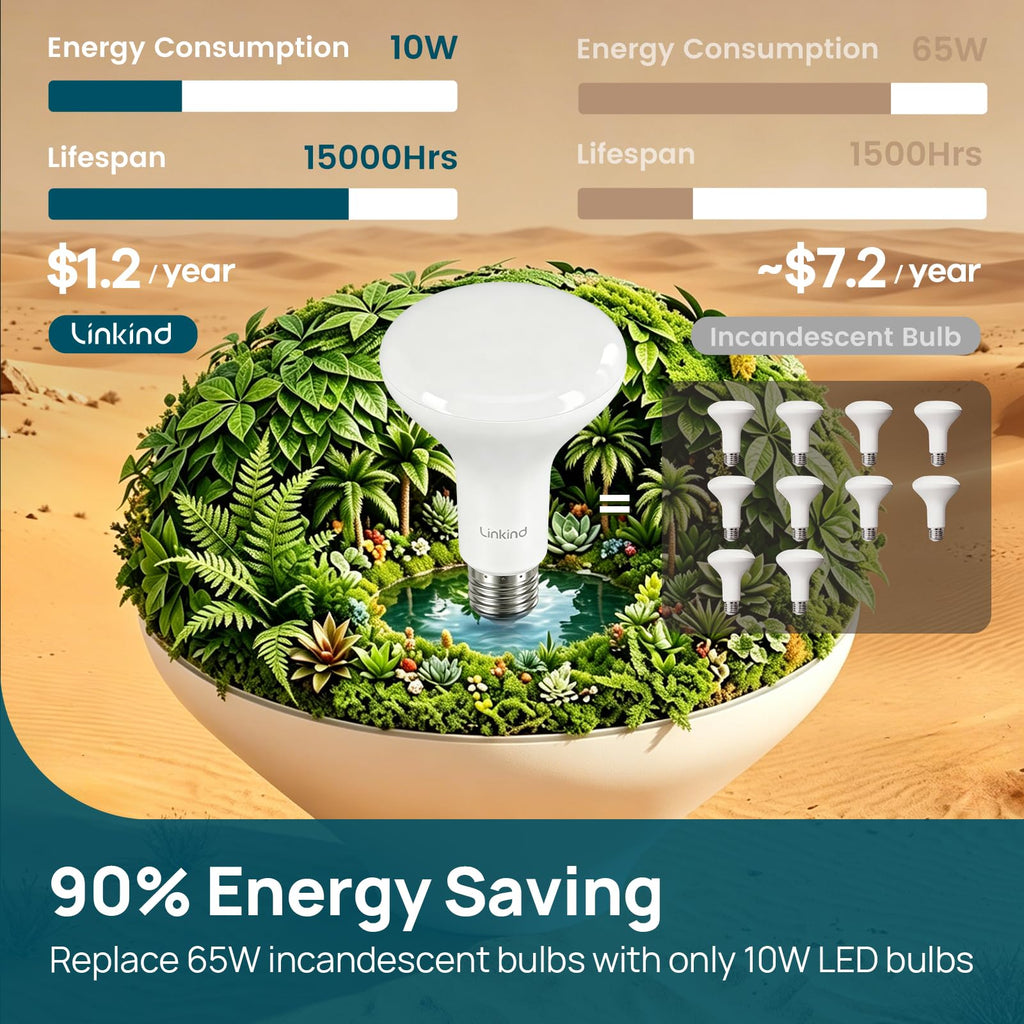 Linkind BR30 LED Flood Light Bulbs Indoor, 65W Equivalent Dimmable LED Recessed Bulbs, 10W 850 Lumens, 2700K Soft White E26, UL FCC Certified, Recessed Can Light Bulb for Bedroom Bathroom, 12 Packs