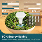 Linkind BR30 LED Flood Light Bulbs Indoor, 65W Equivalent Dimmable LED Recessed Bulbs, 10W 850 Lumens, 2700K Soft White E26, UL FCC Certified, Recessed Can Light Bulb for Bedroom Bathroom, 12 Packs