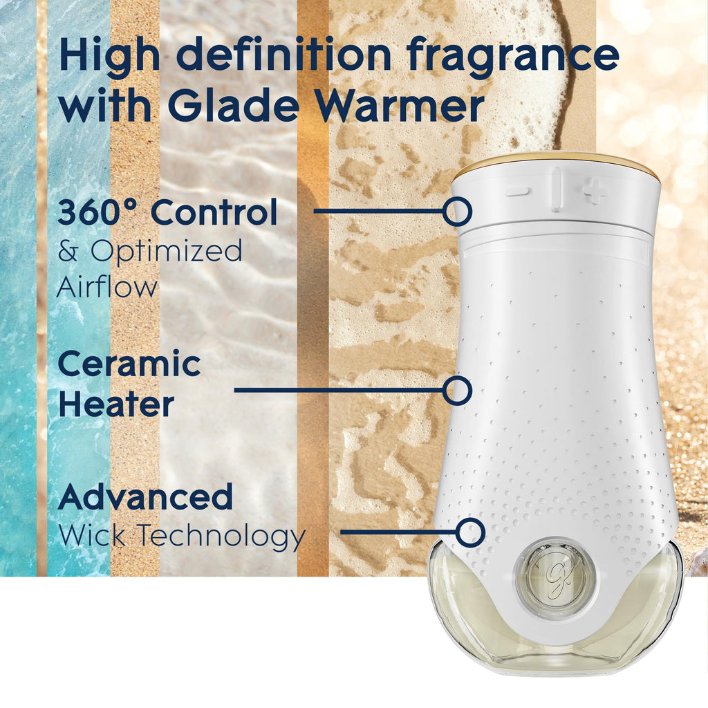 Glade PlugIns Refills Air Freshener, Scented and Essential Oils for Home and Bathroom, Aqua Waves, 3.35 Fl Oz, 5 Count