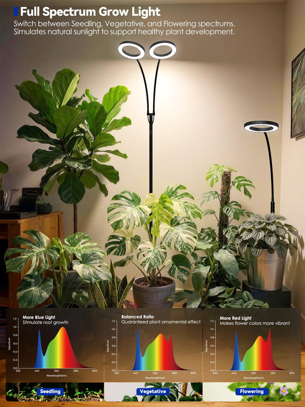 Grow Lights for Indoor Plants,LED Plant Light with Stand for Indoor Growing