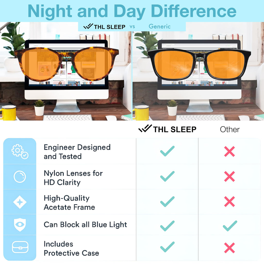 Orange Blue Light Blocking Glasses for Better Sleep - 99.5% Premium Acetate Amber Orange Computer Migraine Glasses for Women & Men - Amber fl 41 TV Gaming Blue Light Blockers for Eye Strain & Fatigue