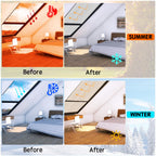 Reflective Foil Insulation, Double Reflective Bubble Insulation Sheet, Aluminum Foil Bubble Shield, Radiant Barrier Roll for RV Windows Weatherproofing (47''x 10Ft)