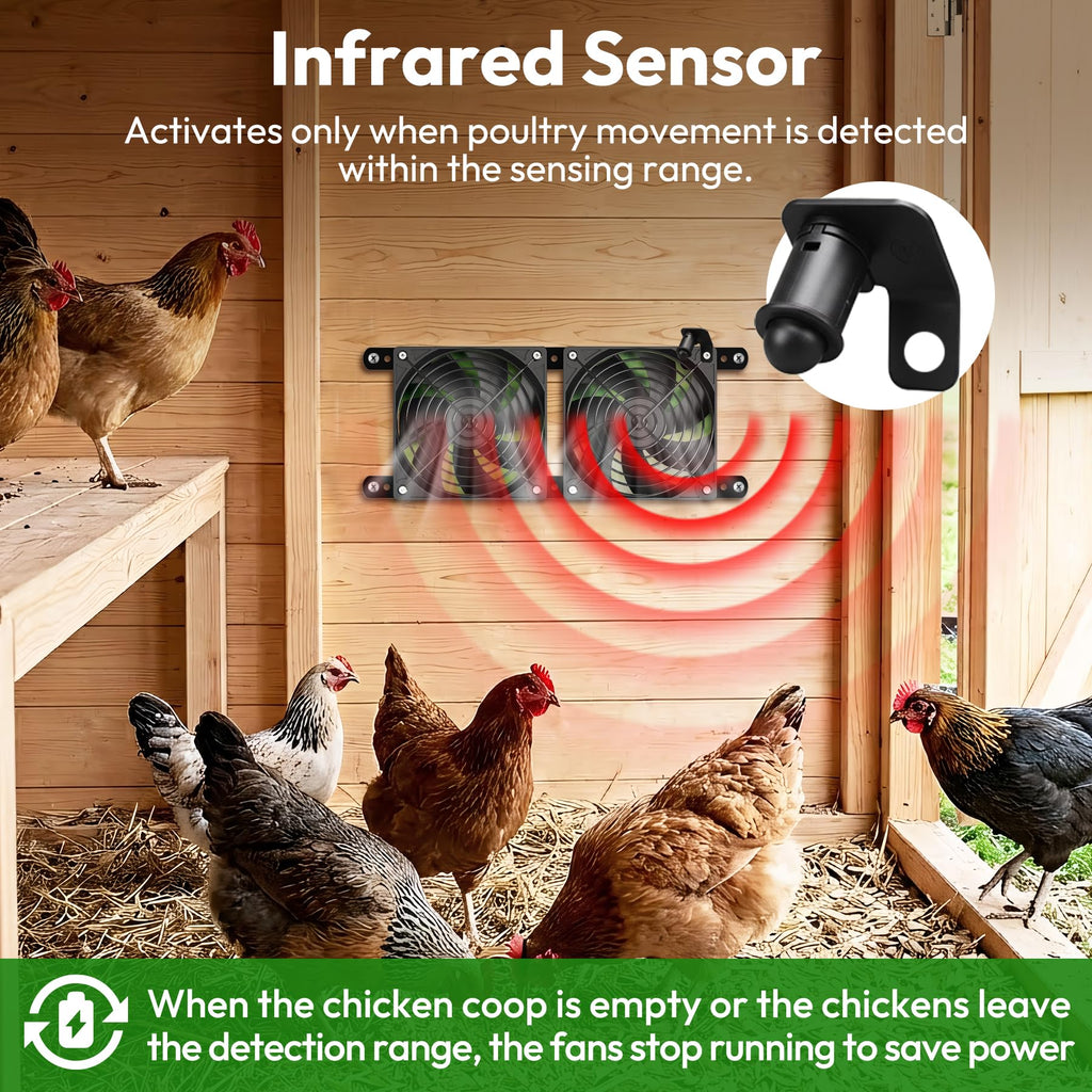 Solar Fan for Chicken Coop with 7500mAh Battery, 25W Solar Powered Fan