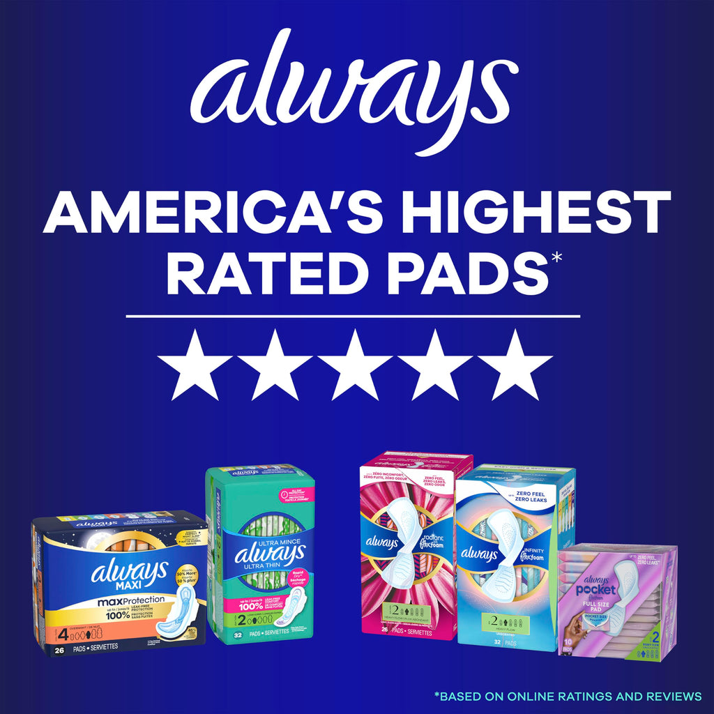 Always Maxi Overnight Pads with Wings, Size 5, Extra Heavy Overnight, Unscented, 72 Count