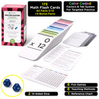 Think Tank Scholar 173 Multiplication Flash Cards + 2 Math Dice (Award Winning) All Facts 0-12 Answer on Back, for Kids in 2ND, 3RD, 4TH, 5TH, 6TH Grade Class or Homeschool - Games & Chart