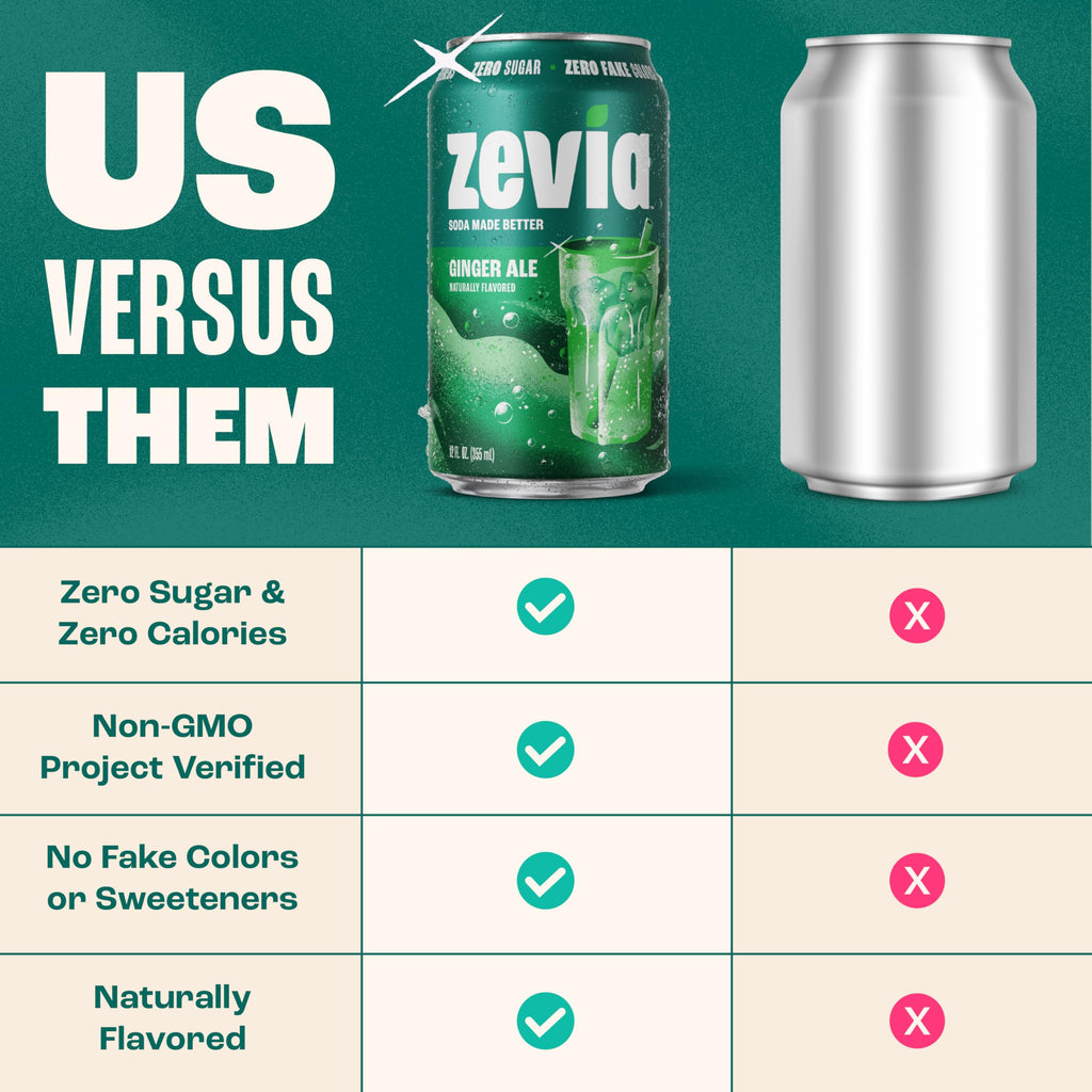 Zevia Zero Sugar Soda, Ginger Ale, 12 oz Cans (24-Pack) – Naturally Sweetened, Non-GMO Project Verified, Gluten-Free, Vegan
