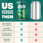 Zevia Zero Sugar Soda, Ginger Ale, 12 oz Cans (24-Pack) – Naturally Sweetened, Non-GMO Project Verified, Gluten-Free, Vegan