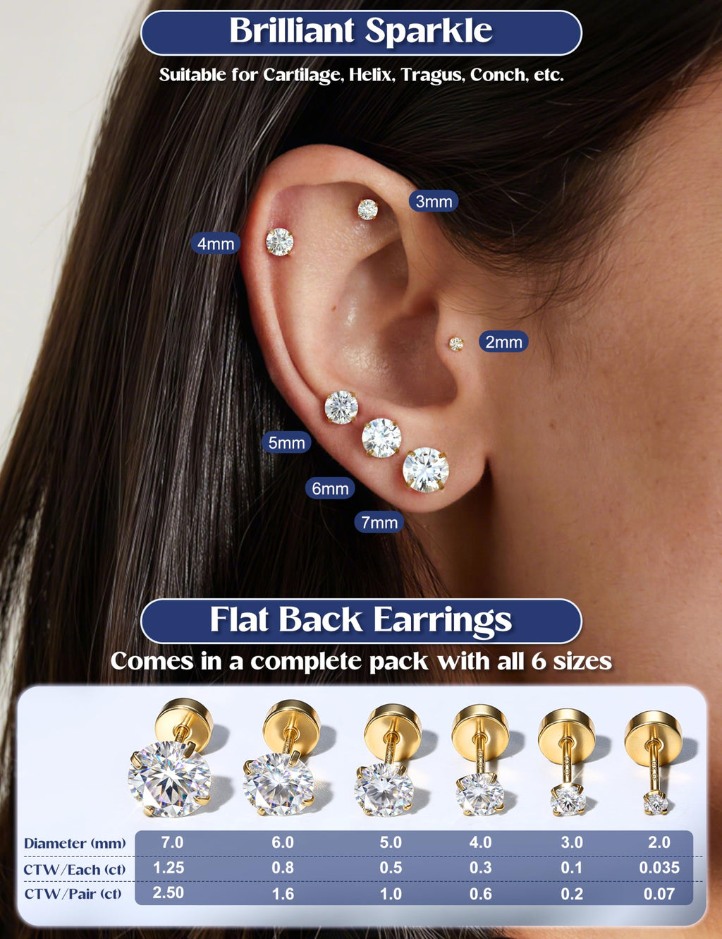 GEMQUEEN 6 Pairs Moissanite Earrings Hypoallergenic Studs Set for Women Men