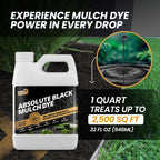 32oz Absolute Black Mulch Dye - Covers up to 2,500 sq. ft., Liquid Mulch Dye Black, Premium Color Concentrate, Ideal for Landscaping, Renews Faded Rubber or Wood Chips, 100% Color Pigment