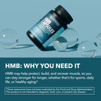 HMB Capsules 2000mg Per Serving, HMB Supplements for Men and Women