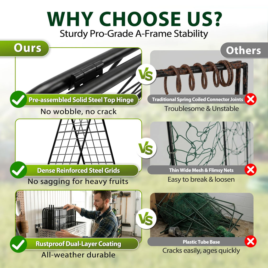 Heavy Duty 2 Pack 50"x17" Adjustable A-Frame Trellis for Climbing Plants Outdoor, Metal Rust-Proof Garden Trellis, Dense Grid Climbing Frame Trellis for Raised Beds, Cucumber, Tomatoes Outdoor