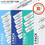 Extra Strong Denture Adhesive Cream, 12 Hour Hold Dental Glue, Waterproof, Zinc & Fluoride Free, Easy Apply Nozzle, Seals Food Out for Comfort, Mint Flavor (6 Pack, 8.4 Fl Oz)