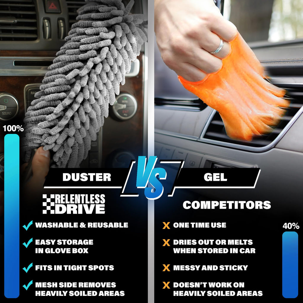Relentless Drive Car Duster Interior Stocking Stuffers for Men and Women