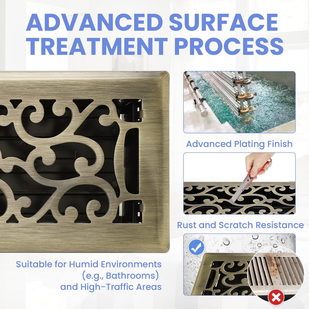 Howeall 4x14 Inches 2 Pack Heavy Duty Walkable Floor Register - Easy Adjust Air Supply Lever Decorative Floor Vent Covers, Savannah Design Vent Covers for Home - Antique Brass
