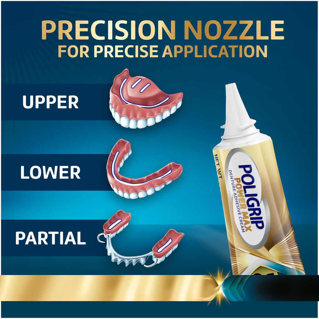 Poligrip Power Max Ultimate All-in-1 Denture Adhesive Cream, Zinc Free, 2.2 oz (4 Pack)