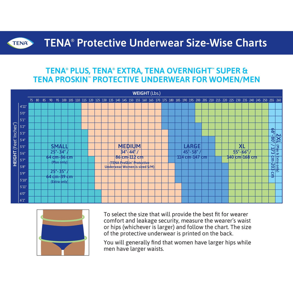 TENA ProSkin Overnight Super Protective Incontinence Underwear, Heavy Absorbency, Unisex, X-Large, ( 48 Total - 4 Pack)