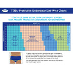 TENA ProSkin Overnight Super Protective Incontinence Underwear, Heavy Absorbency, Unisex, X-Large, ( 48 Total - 4 Pack)