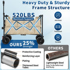 Holacamking Collapsible Canopy Wagon Cart, Heavy Duty Utility Wagon with Removable Sun Cover, All-Terrain Big Wheels, Dual Brakes, Extra Large Grocery Cart for Beach Camping Sports Tailgates, Black