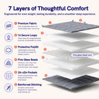 YnM 15lbs Weighted Blanket for Adults, 48x72 Inches, Dark Grey