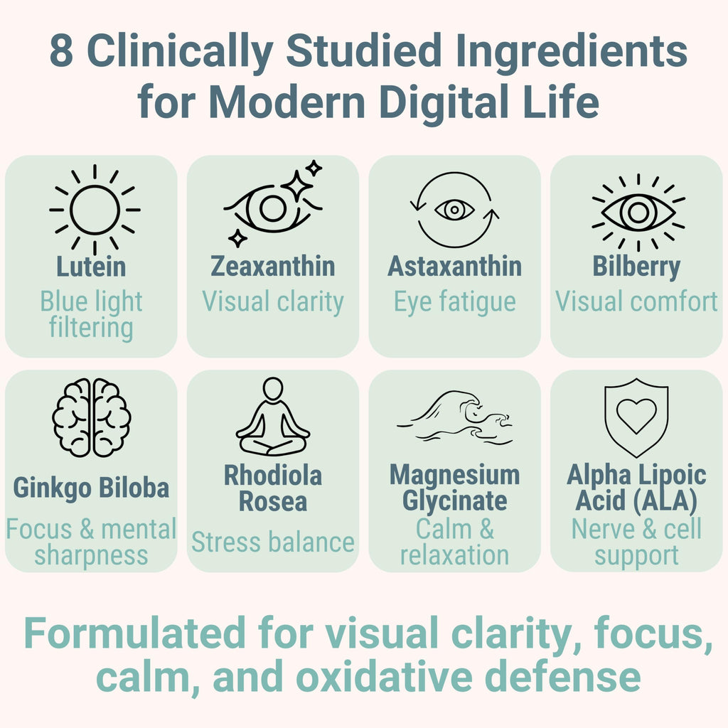 Rhodiola Rosea ALA Ginkgo Biloba Astaxanthin Lutein Zeaxanthin Bilberry Magnesium Glycinate Gummies for Eyes Brain Kids, Rhodiola ALA Capsules Pills Tincture Supplements Alt, 300mg 24mg 20mg 12mg 40mg