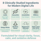 Rhodiola Rosea ALA Ginkgo Biloba Astaxanthin Lutein Zeaxanthin Bilberry Magnesium Glycinate Gummies for Eyes Brain Kids, Rhodiola ALA Capsules Pills Tincture Supplements Alt, 300mg 24mg 20mg 12mg 40mg