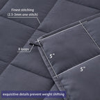 yescool Weighted Blanket for Adults 20lbs Queen Size, 60" x 80", Grey