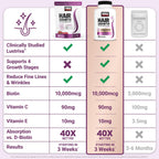 Force Factor Hair Growth Accelerator Soft Chews with Lustriva