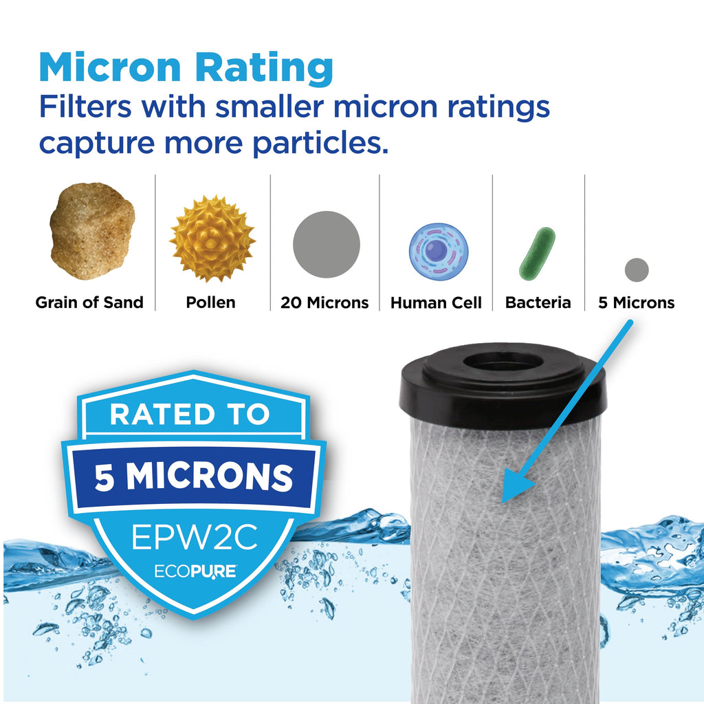 EcoPure EPW2C Carbon Block Universal Whole Home Water Filter 2-Pack – Fits Standard Capacity Systems – NSF Certified – 5 Micron – Reduces Chlorine, Sediment, Sand, Dirt & Rust – 3-Month Life per Filter