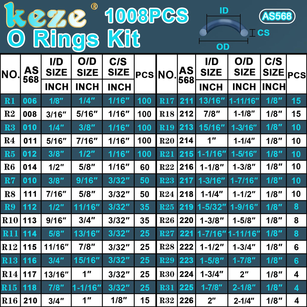 KEZE 1008 Pcs SAE O Ring Kit,32 Sizes USA Standard Nitrile 70A Rubber Seals Inch O Rings Set with 4 Pieces O Rings Remover Tools for Faucet Automotive Hydraulic Plumbing AS568:006-226