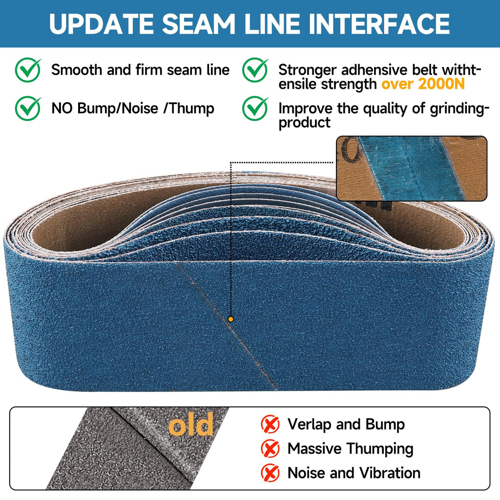 Shineboc 10-Piece 4 x 36 Inch 320 Grit Zirconia Sanding Belts, Heavy Duty Long-lasting Sanding Bands for Belt Sander, Rust Paint Removal, Wood Metal Grinding and Finishing