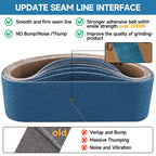 Shineboc 10-Piece 4 x 36 Inch 320 Grit Zirconia Sanding Belts, Heavy Duty Long-lasting Sanding Bands for Belt Sander, Rust Paint Removal, Wood Metal Grinding and Finishing