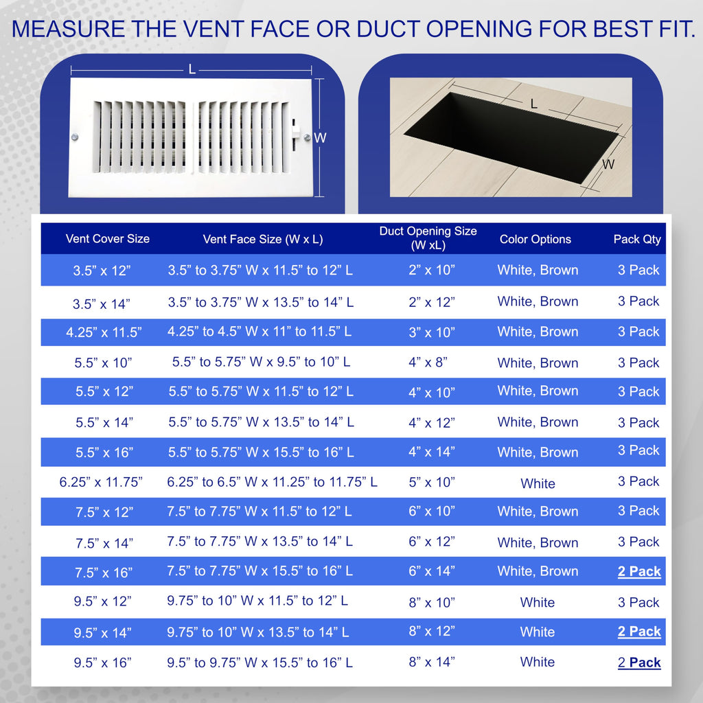 SEAL360 Magnetic Vent Covers (3-Pack), Pockets for Complete Seal, 5.5" X 12" (White) for Floor, Wall, or Ceiling Vents and Air Registers, for RV, Home HVAC and AC Vents, Vent Not Included