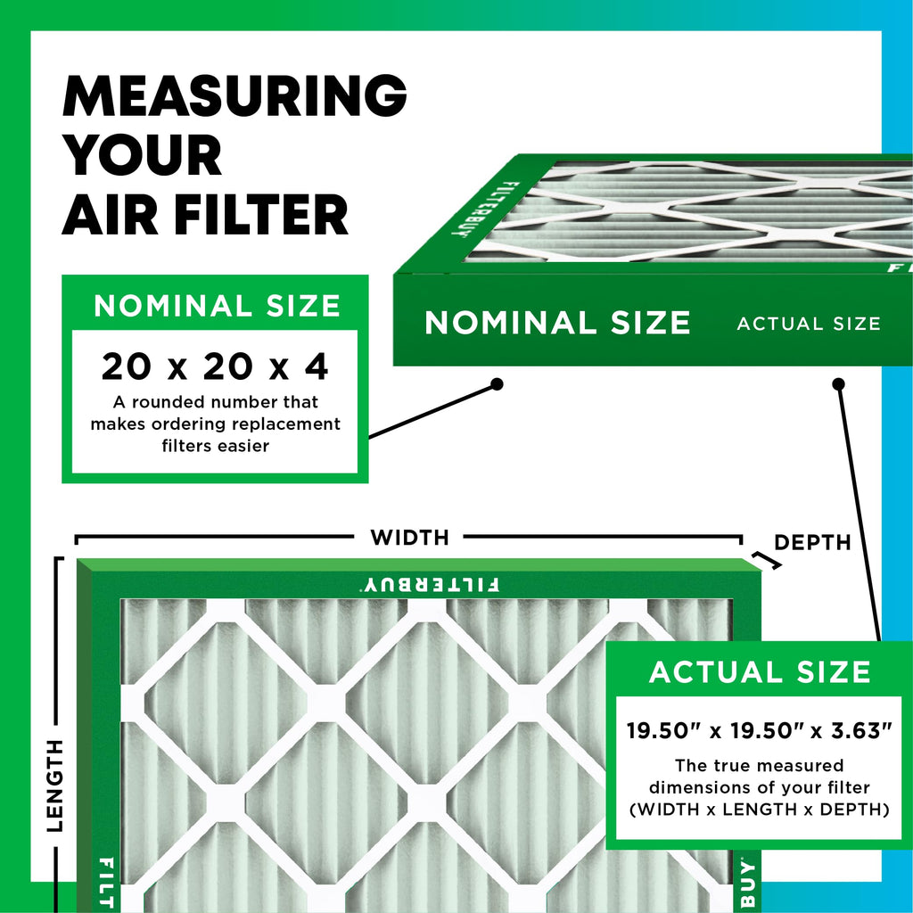 Filterbuy 20x20x4 Air Filter MERV 8 Essential Dust & Allergy Defense (1-Pack), Electrostatic Pleated HVAC AC Furnace Filters Replacement, Made in USA (Actual Size: 19.50 x 19.50 x 3.63)