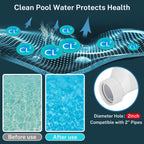 Swimpulse Salt Cell - up to 25,000 Gallons Swimming Pool Chlornie Generator,Salt Cell for Pool, Chlorination Pool Salt Cell Fits for Hayward W3T-Cell-9 BL1T9H