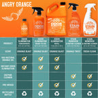 ANGRY ORANGE Pet Odor Eliminator for Dog and Cat Urine, Orange Rush, 24 oz