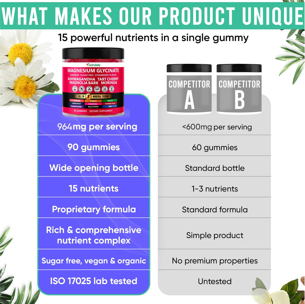 Adndale 90ct 15-in-1 Magnesium Glycinate Gummies 400 mg/serv- with Magnesium Malate, Ashwagandha, Tart Cherry, Magnolia Bark, Lemon Balm, Passionflower, Chamomile, L-Theanine, Zinc, Vitamin K2 & D3