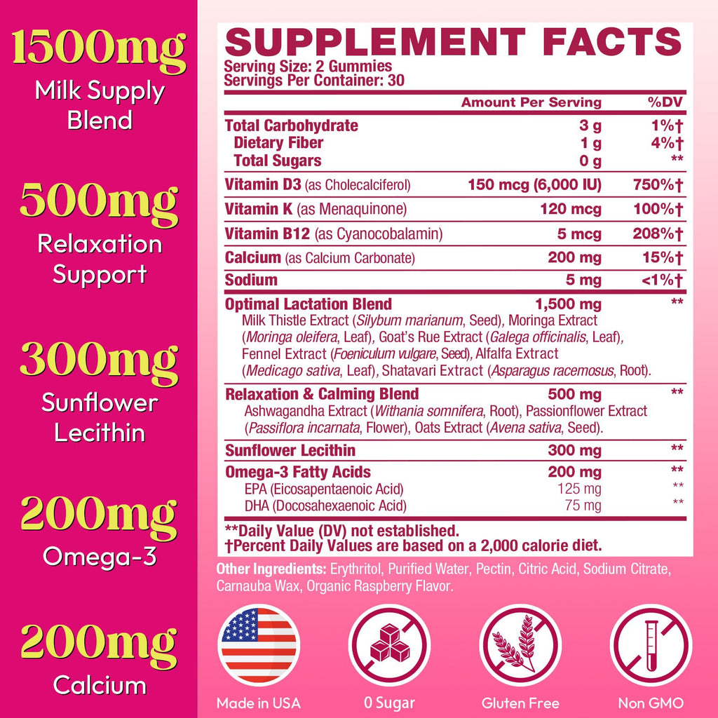 Lactation Supplement, Postpartum Lactation Support Gummies for Breastfeeding, with Milk Thistle and Postnatal Vitamins As Breast Milk Supply Booster, Recovery, Hair Growth, 60 Count Sugar Free & Vegan