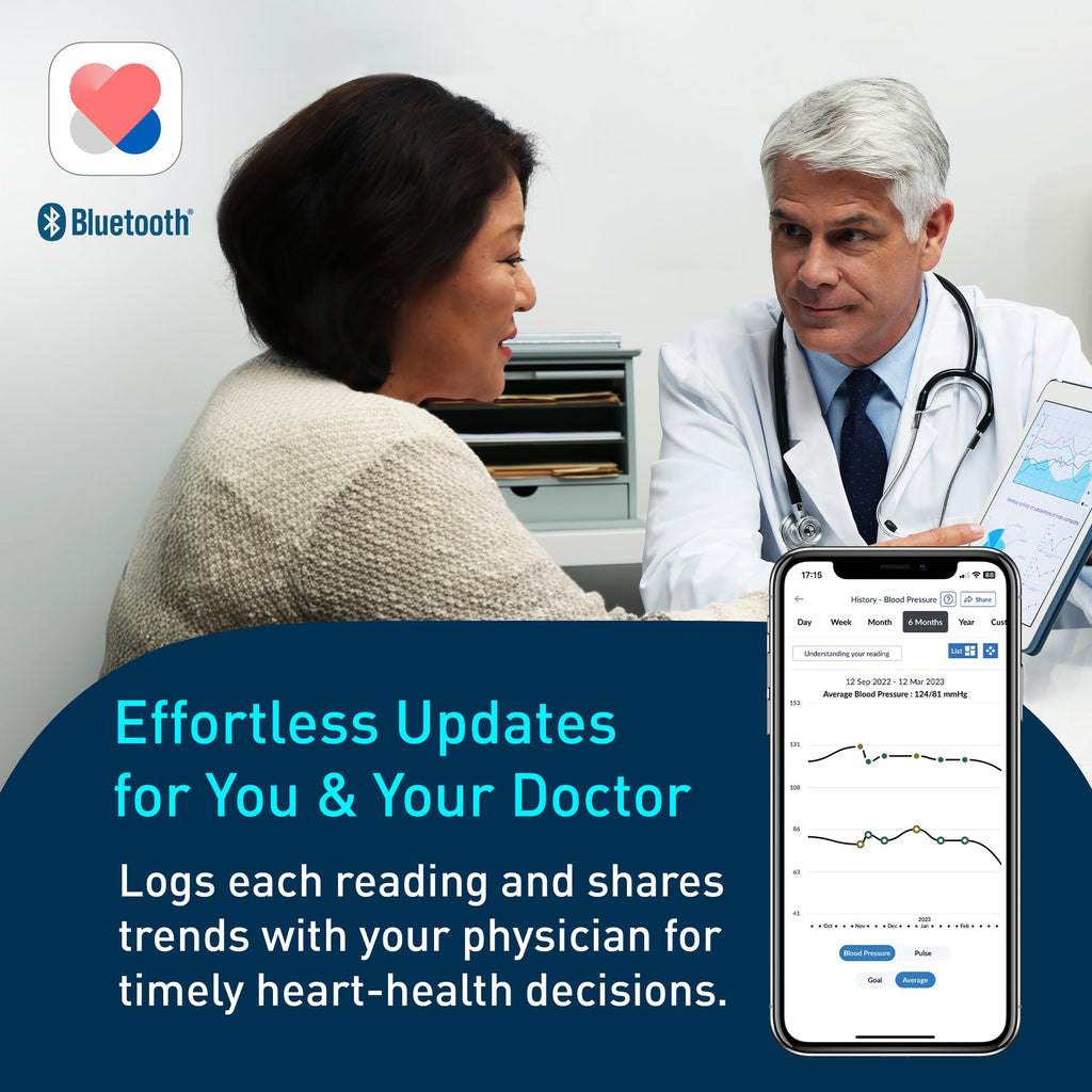 OMRON Bronze Blood Pressure Monitor for Home Use & Upper Arm Blood Pressure Cuff - #1 Doctor & Pharmacist Recommended Brand - Clinically Validated - Connect App