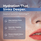 TURMSKIN® Hyaluronic Acid Serum Ampoules [ULTRA HYDRATING VIALS] - 3% Hyaluron Booster for Glass Skin & Anti Aging - 24 Hours Hydration - Soft PE Triple Hyaluronic Complex for Faceskin Repair & Renew
