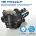 Doheny's Inground Swimming Pool Pro Pump | 1 HP, 115V/230V, 83 GPM | Self-Priming, Heavy-Duty, Low-Noise, High-Efficiency | Stainless Steel Shaft, Reinforced Thermoplastic, CSA & ETL Certified
