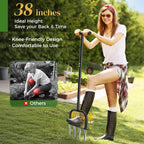 easymake 2-in-1 Lawn Aerator & Weeding Tool Set, SnowShovel - Multifunctional Garden Soil Aerator,Weed Remover, and Snow Shovel for SmallLawns, Tight Corners, and Yard Care