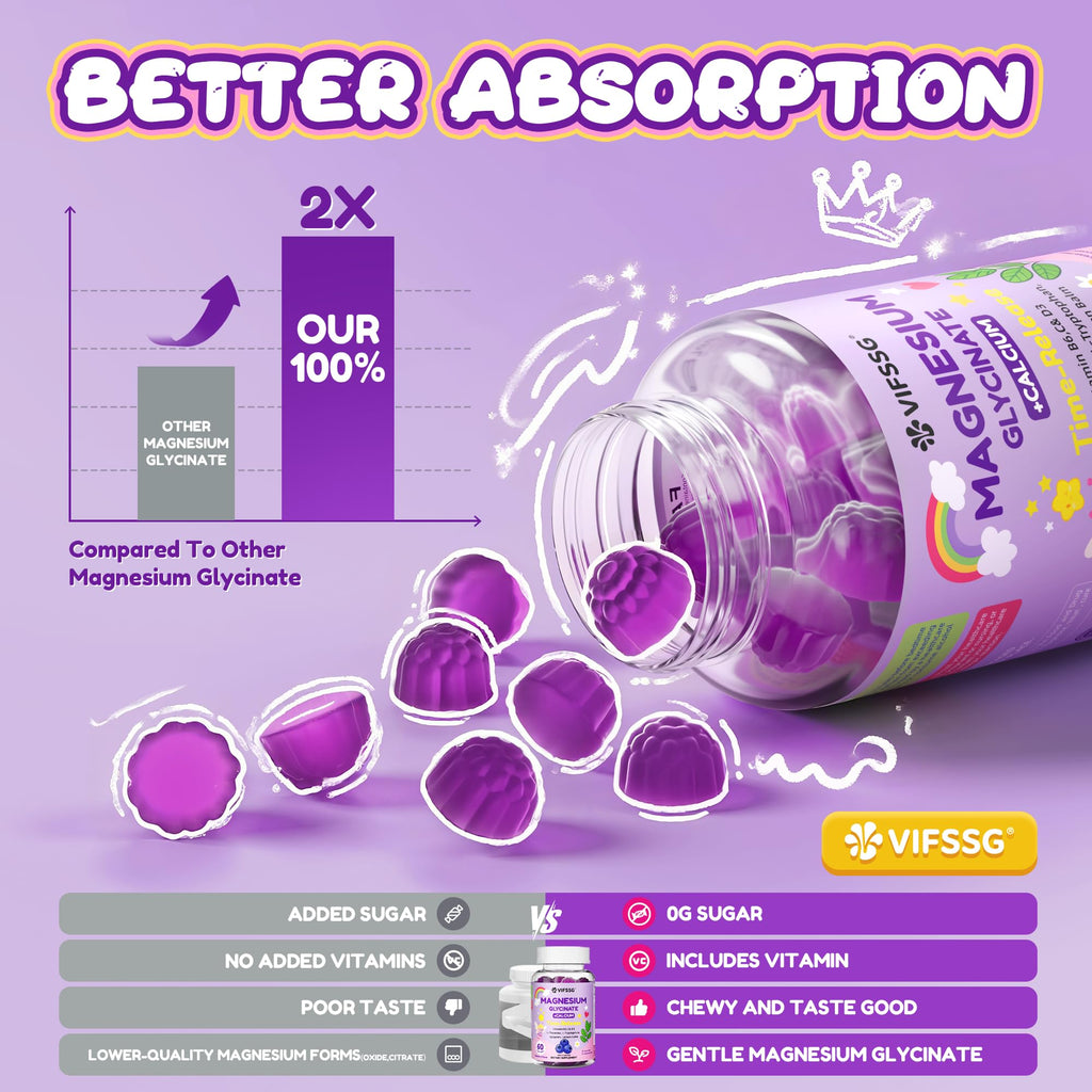 Magnesium Glycinate Gummies for Adults & Kids 4+, 2 Pack Sugar Free Magnesium Bisglycinate Supplement 400/200mg with L Theanine, Chamomile, Lemon Balm for Evening Support & Bedtime Routine 120 Gummies
