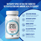 NutraPep Spike Protein Detox Supplement