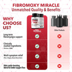Real Science Fibromoxy Miracle – All Natural Fibromyalgia Relief Supplement for Pain, Stiffness & Fatigue with Vitamins B6, B12, C, D, K + Nitric Oxide Support – Neurological & Circulatory Aid, 60Caps